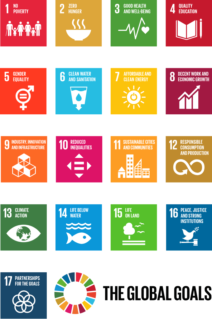 Sustainable development goals
